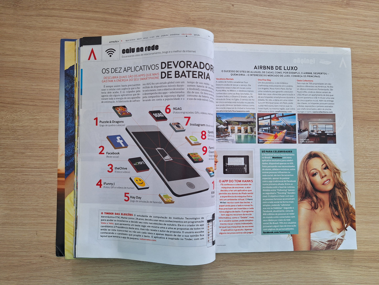 Revista Status N° 40