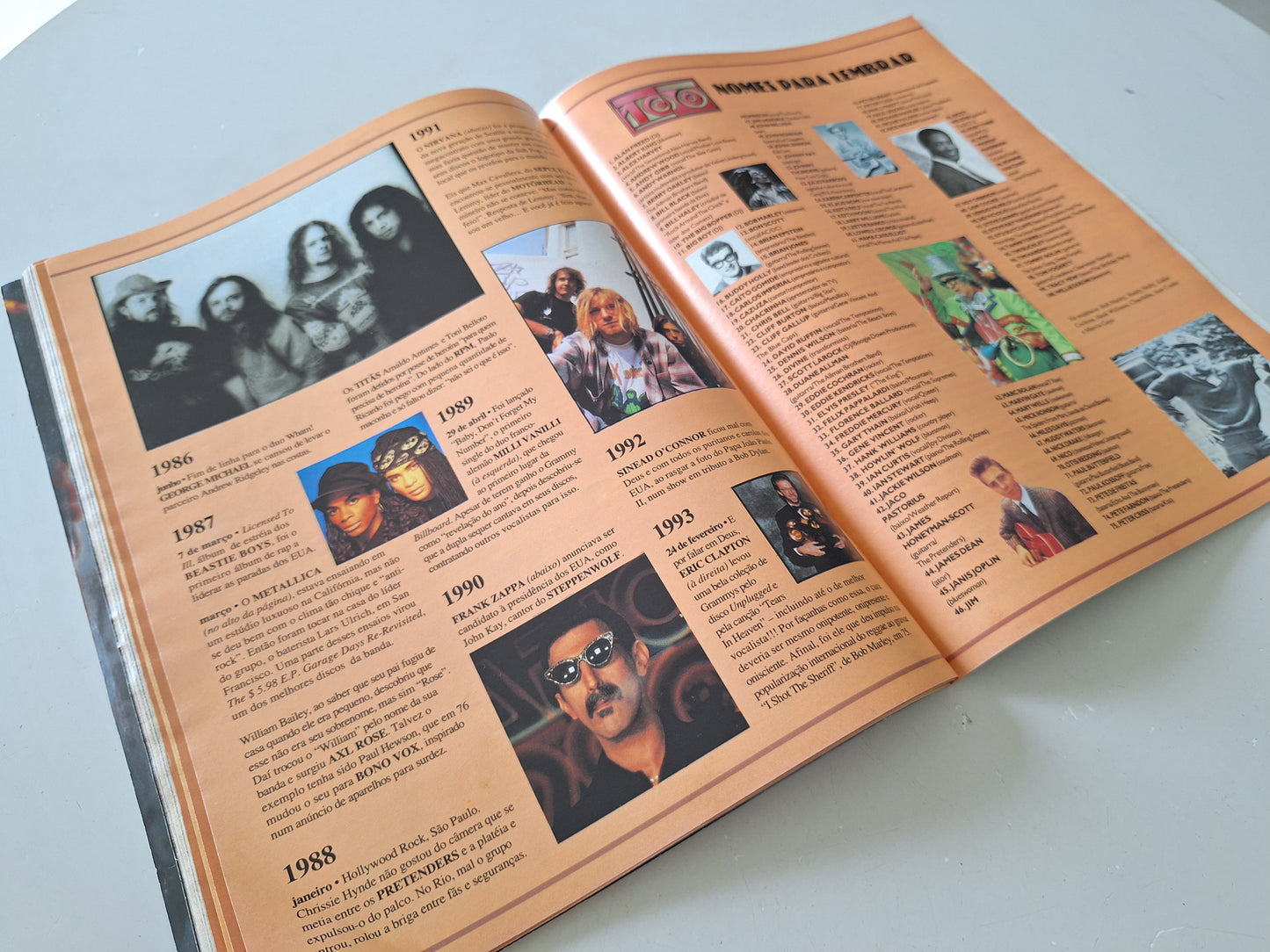 Revista Bizz N° 100