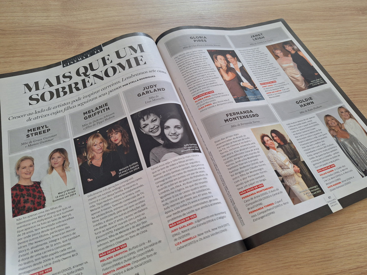 Rolling Stone N° 103
