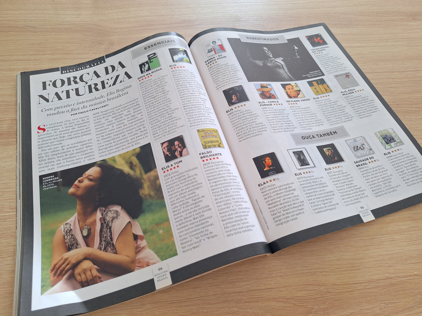Rolling Stone N° 103