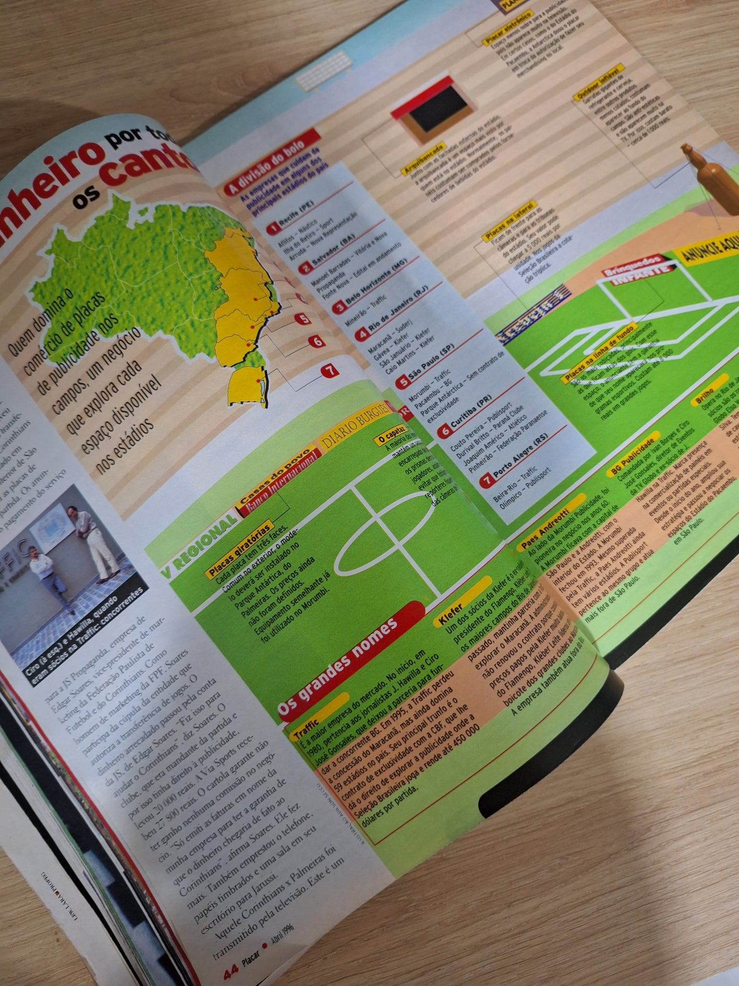 Revista Placar 1114