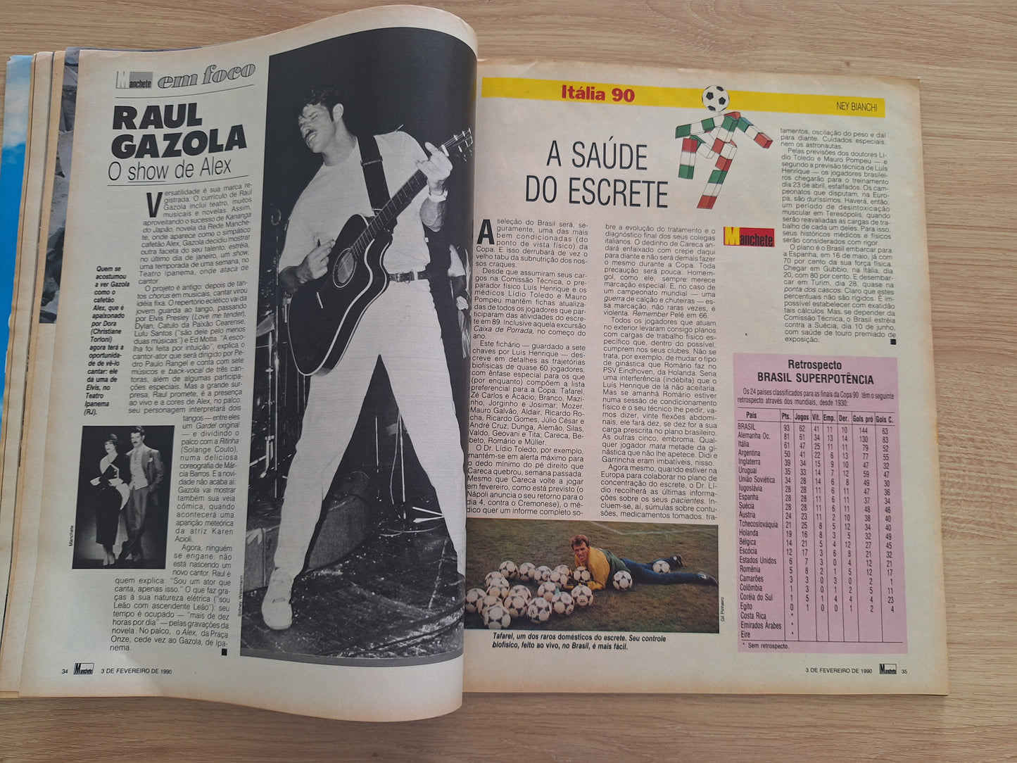 Revista Manchete 1972 (1990)