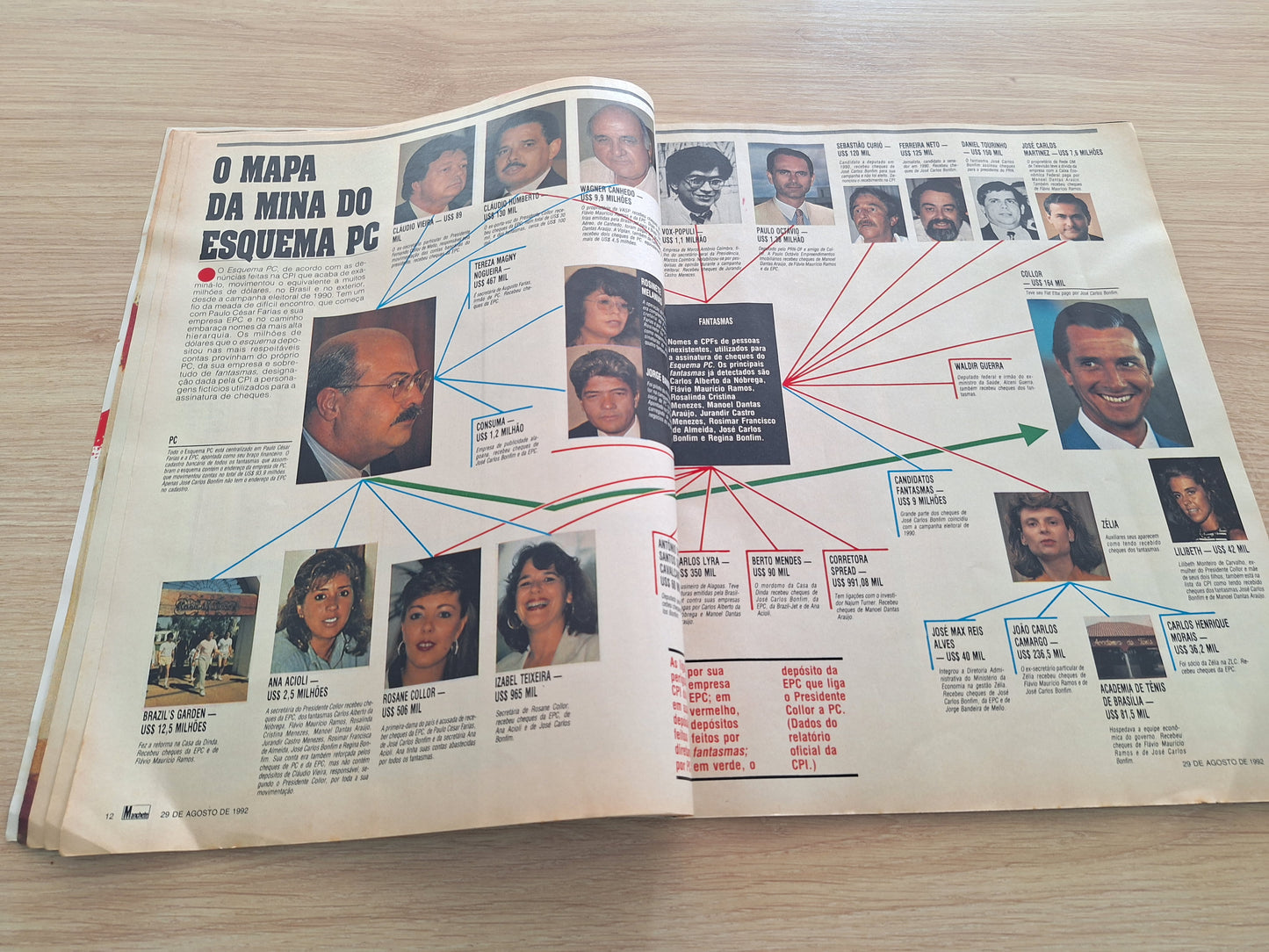 Revista Manchete 2108 (1992)