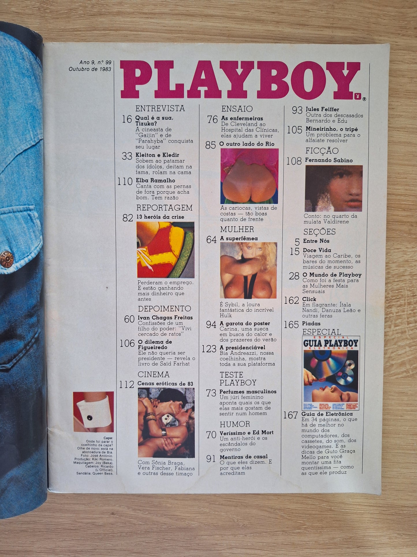 Revista Playboy 99 (1983)