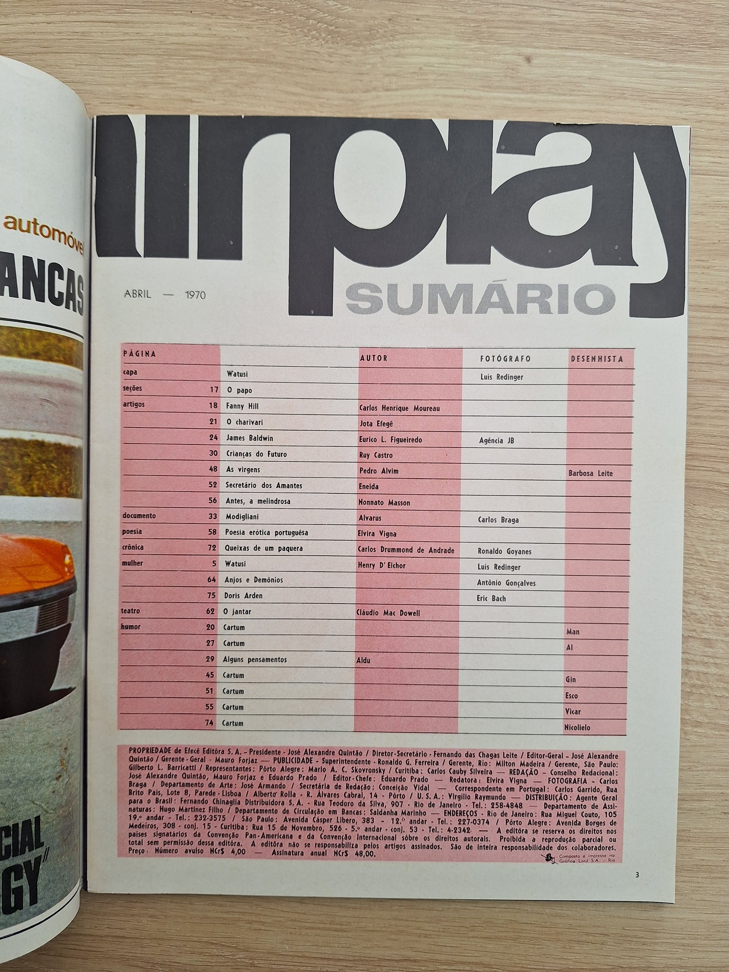 Revista Fairplay 38 (1970)