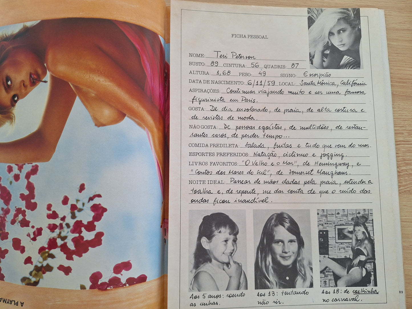 Revista Playboy 63 (1980)