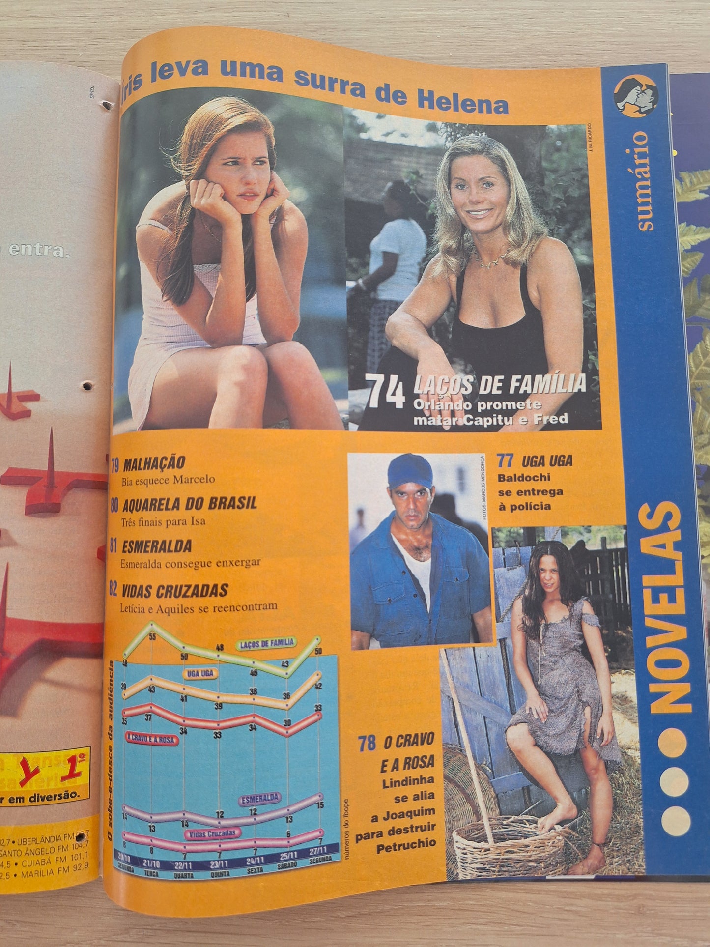 Revista Contigo 1316 (2000)