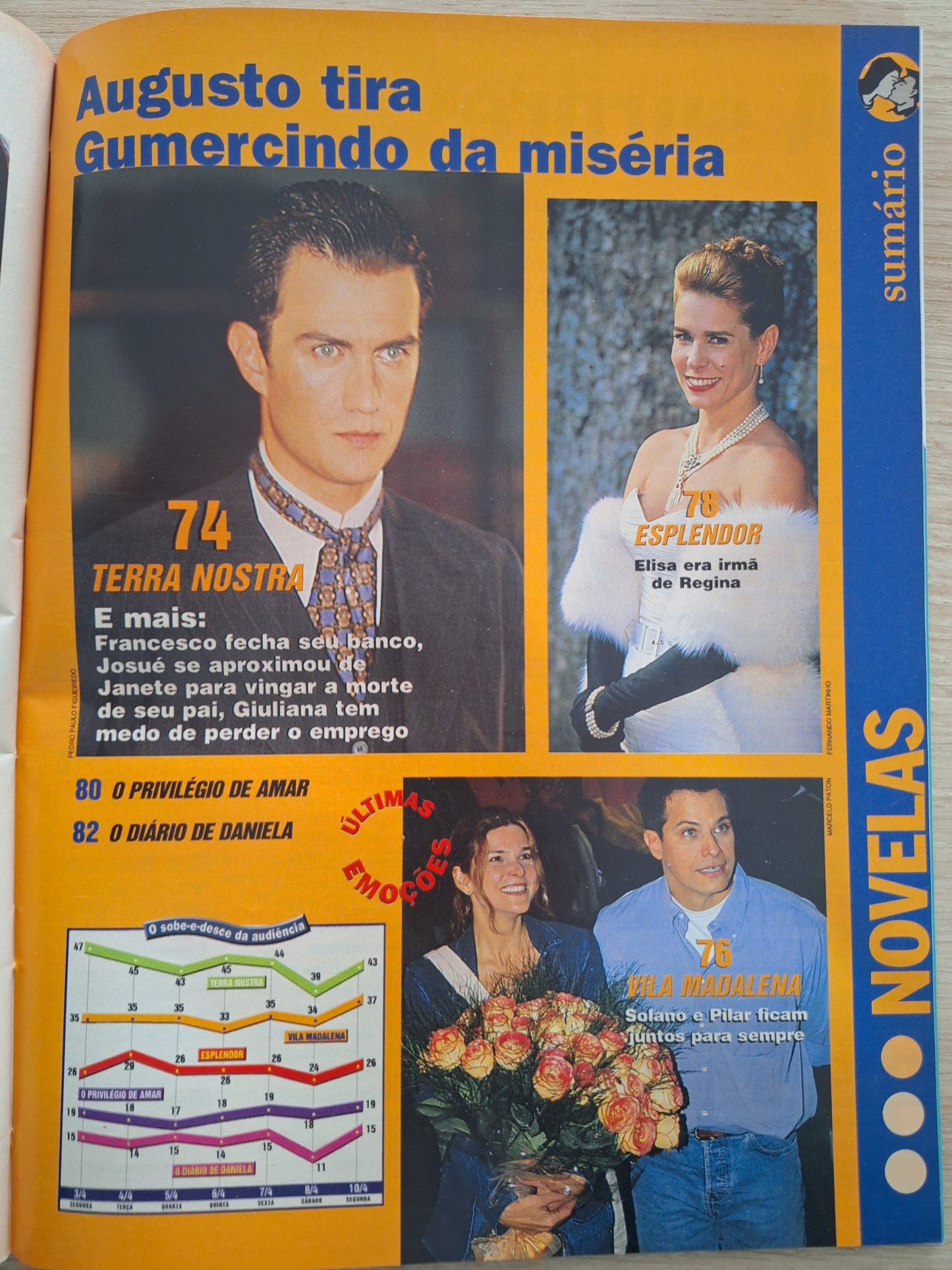 Revista Contigo 1283 (2000)