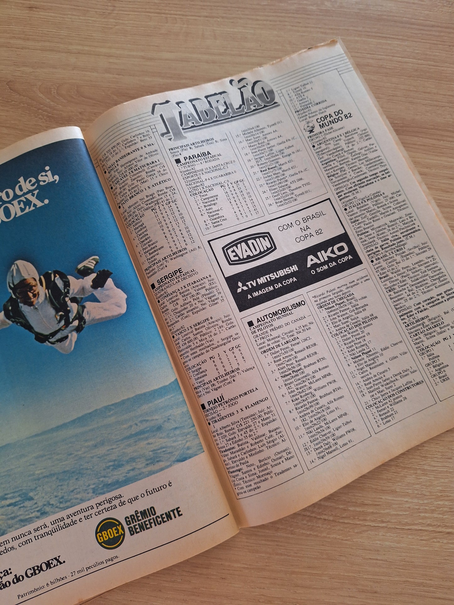 Revista Placar 630 (1982)