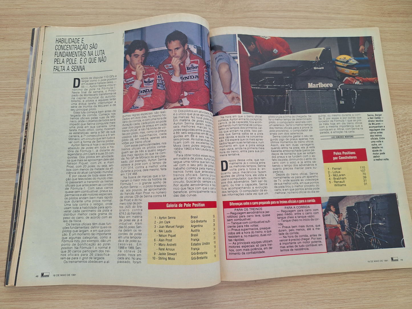 Revista Manchete 2040 (1991)