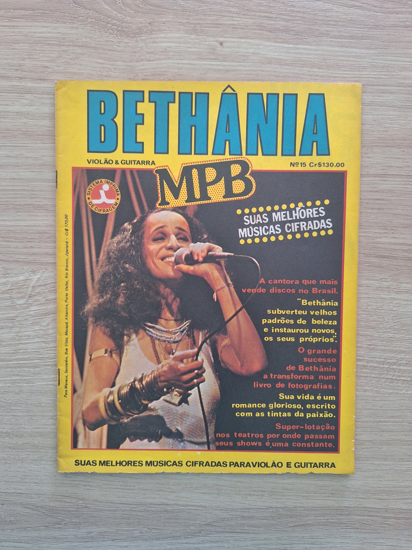 Revista MPB 15 (1981)